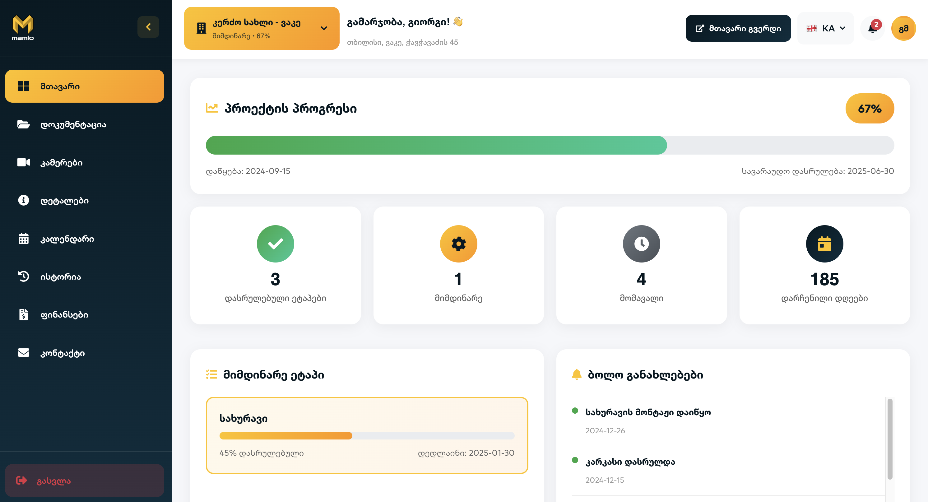 Portal Overview Dashboard